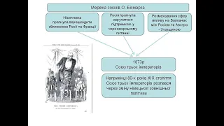 Міжнародні відносини в 1870-х – 1880-х рр. і Україна. Олег Машевський. Лекція. Історичний ф-т КНУ.