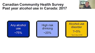 PHO Rounds: Epidemiology and Outcomes of Alcohol-associated Liver Disease in Adolescents