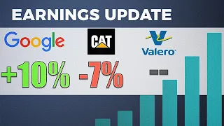 Google’s Earnings are Better Than You Think