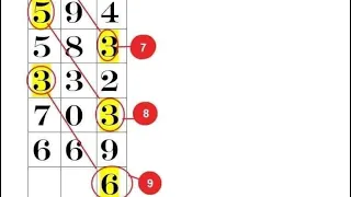 Thai Lotto 3UP HTF Single Digit Tass and Touch For Coming Draw 16-10-2022 || Thai Lotto Result Today