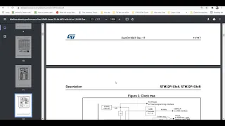 Một vài tip để bắt đầu với vi điều khiển Stm32