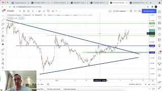 Прогноз цены на Биткоин и другие криптовалюты (14 августа)