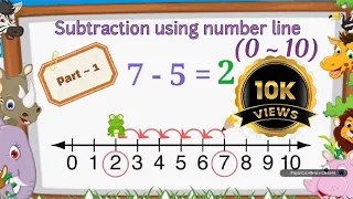 Subtraction using number line | Part 1 | #mathsmadeeasy | with examples