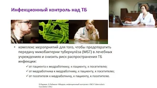 Инфекционный контроль в лечебных учреждениях