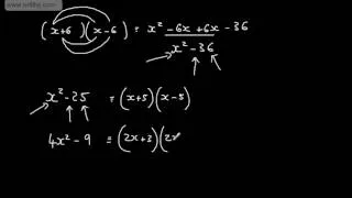 A Grade Level Descriptors   GCSE Maths  The Difference of 2 Squares