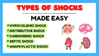 Types of shock, hypovolemic shock, cardiogenic shock, distributive shock, physiology made easy