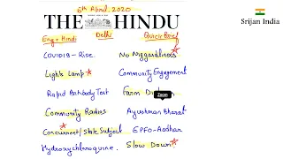 6th April, 2020 | Newspaper Brief | The Hindu | Srijan India