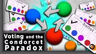 Voting Systems and the Condorcet Paradox | Infinite Series