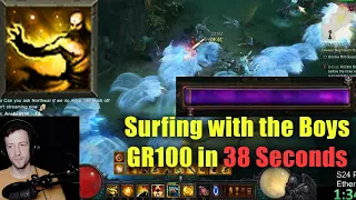 Insane 38 Seconds GR100 Record - Inna Surfing with the Boys
