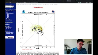 West Weather with Matt Reardon | Active Pattern Continues / Cool Weekend Ahead