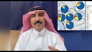 من هم ذرية علي بن أبي طالب الحقيقيين وكيف لنا أن نعرفهم اليوم!!!!