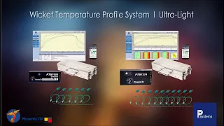 PhoenixTM 「FIS-04-056-XX」Wicket Ultra-light Profiling System l PP Systems