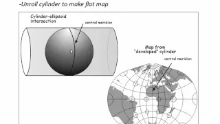 Intro to coordinate systems and UTM projection (C11, V1)