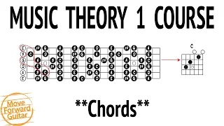 Music Theory 1 Guitar Course - Chords - Lesson 9