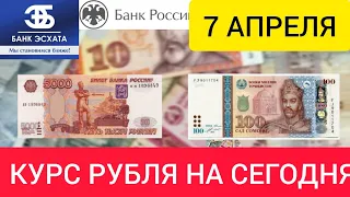 7 Апреля 2024 Курс рубля на сегодня. #курс #рубль #доллар