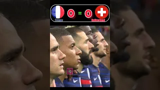 France vs Switzerland | Final Euro 2020 Highlights #shorts #shortsviral #wolrdcup #mbappe #benzema