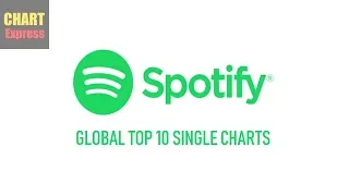 Global Spotify Charts | Top 10 | 05.01.2020 | ChartExpress