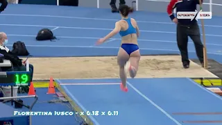 Florentina Iusco 2021 | Long Jump&Triple Jump | All Jumps |ᴴᴰ