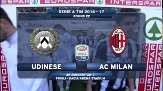 Udinese - Milan - 2-1 - Magazine - Giornata 22 - Serie A TIM 2016/17