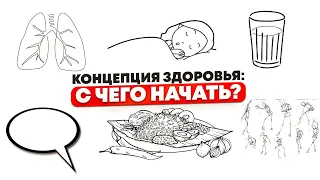 (3/3) ЧЕМ СТАРШЕ - ТЕМ МОЛОЖЕ: концепция здоровья, С ЧЕГО НАЧАТЬ?