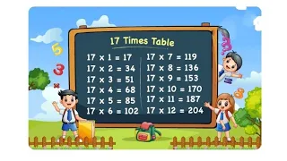 17x1=17 Multiplication, Table of Seventeen table Song Multiplication Time of tables-Maths tablesof17