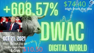 Oct 21, 2021 (+ 608.57%) DWAC Digital World Comes through Thanks To President Trump #epicstocks