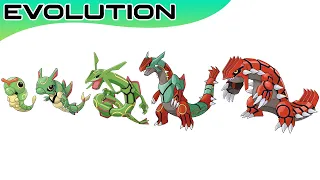 Pokémon Evolutions You Didn't Know #50 | Max S