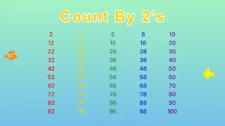 Count by 2's Song | Skip Counting By 2 up to 100 YouTube | Golden Kids Learning