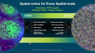 Nanostring CosMx Seminar