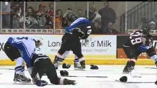 Players Say Fights Needed In Hockey
