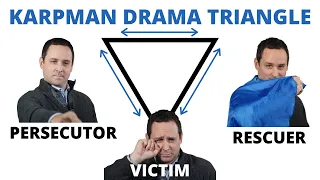 Karpman Drama Triangle