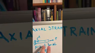 Axial Strain