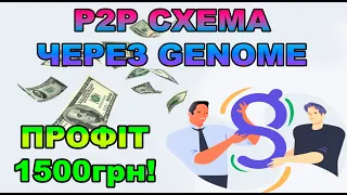 P2P Схема через GENOME! Крутимо новий банк! Заміна WISE