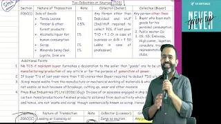 TCS, Taxation of Insurance Policy, Sec 50AA Revision with RTP Q's