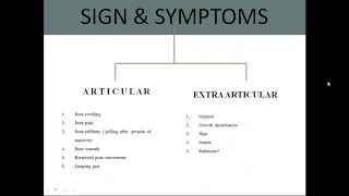 A Class On Juvenile idiopathic arthritis By Dr Sowjanya,Dept Of Paediatrics