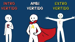 Personalidad INTROvertida, EXTROvertida o AMBIvertida: ¿cuál es la tuya?