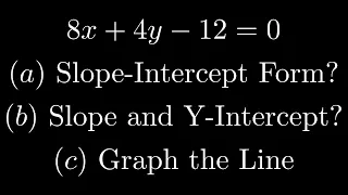 Write the Equation of the Line in Slope Intercept Form and then Graph It
