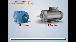 Flow of Energy in Electro-Mechanical Devices | Electro Machines-I