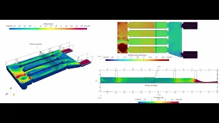 CFD Simulation of Porous Zone with Multiphase | Trash Screen Chamber | OpenFOAM