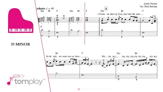 Birdy: Skinny Love - Piano Sheet Music