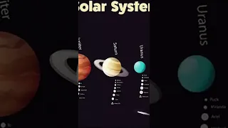 Ceres, największa asteroida w pasie głównym #historia #planeta #ziemia #dokument #shorts