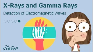 💯 Detection of Electromagnetic Waves, X-Rays and Gamma Rays