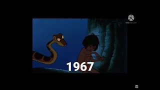 Mowgli. Evolution￼