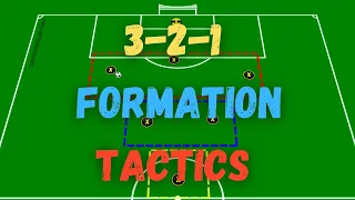 7v7 Tactics | 3-2-1 Formation vs 2-3-1