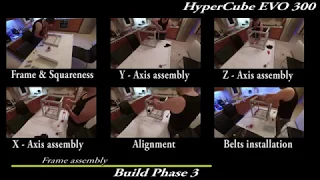 Hypercube EVO Short Build Log