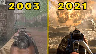 Evolution of Call of Duty Games 2003-2021