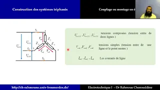 Cours d’Électrotechnique 1: Circuit triphasé (1) Couplage étoile