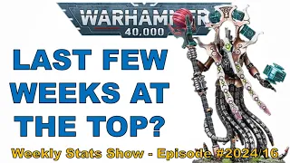 Last few Weeks at the top of the win rates for the Necrons?