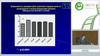 Яровой С К - Влияние терапии сахарного диабета 2 типа на литогенные свойства мочи