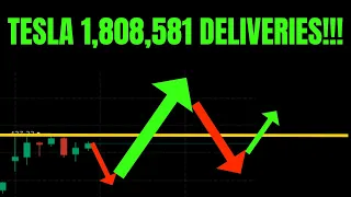 🔥 TESLA 1.8 MILLION DELIVERIES!!! TSLA, SPY, NVDA, AAPL, & QQQ PRICE PREDICTIONS!!! 🚀